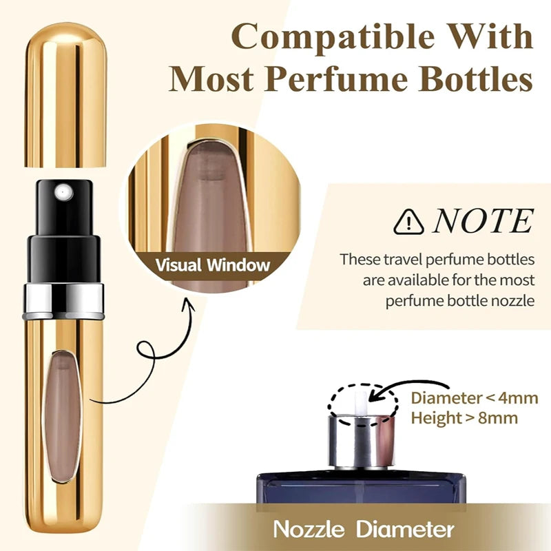 5ml Mini Perfume Atomizer – Portable Refillable Travel Spray